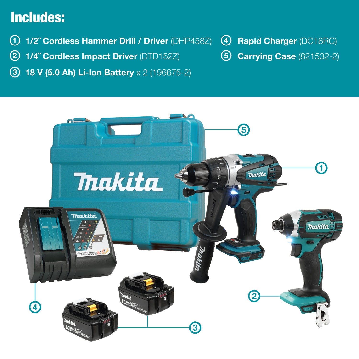 Makita Canada Inc, 18V (5.0 Ah) LXT 2 Tool Combo Kit